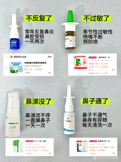 鼻炎症状
描述: 本文围绕儿童鼻炎喷雾展开，详细分析其对不同类型鼻炎的疗效，阐述使用时的安全性要点，结合实际案例，为家长在选择和使用儿童鼻炎喷雾方面提供参考，助孩子缓解鼻炎症状。