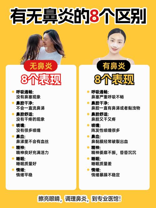 蜂巢素鼻炎的自然疗法是什么？
