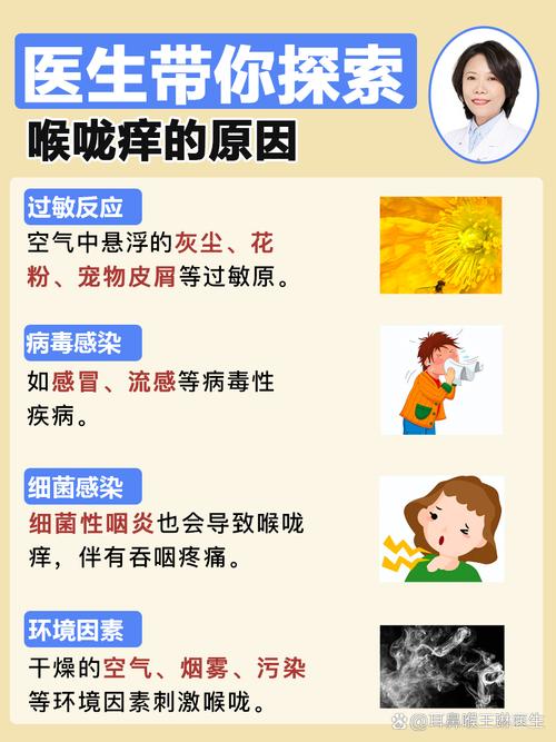 咽喉痒感