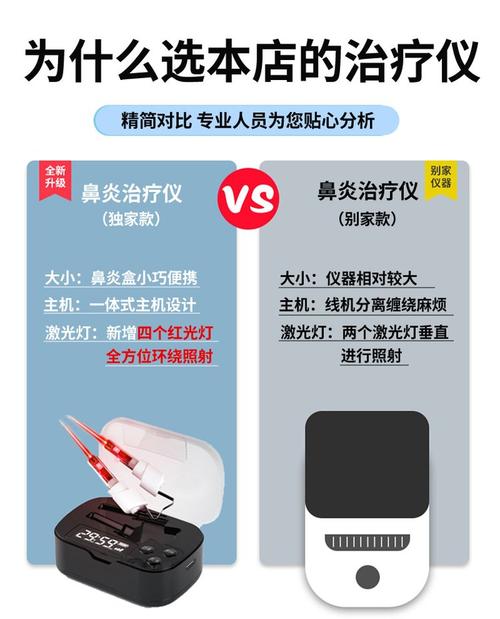如何选择适合你的鼻炎治疗器？