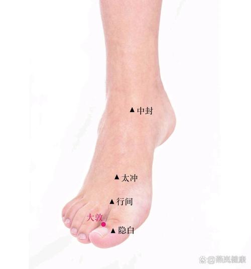 大脚趾头按摩