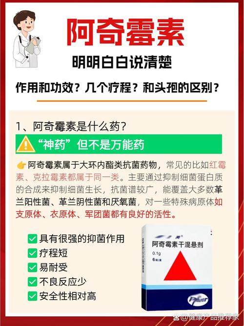 阿齐霉素能否治疗过敏性鼻炎？