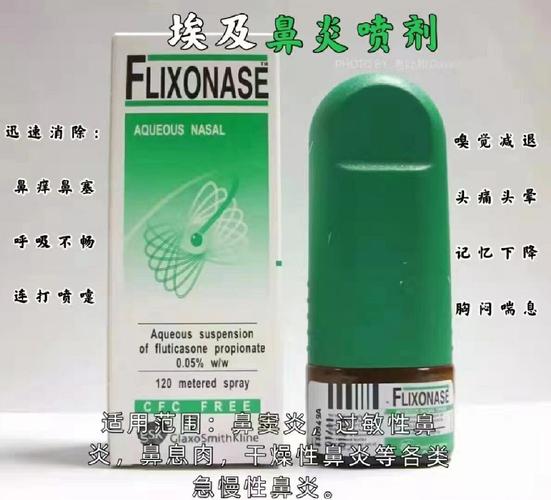 埃及鼻炎喷剂