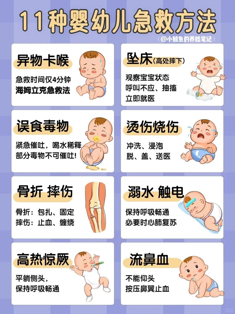  解救方法