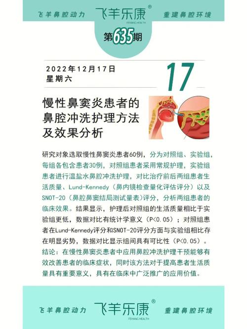 986医院的鼻炎治疗方案