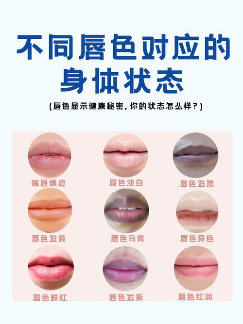 嘴唇颜色