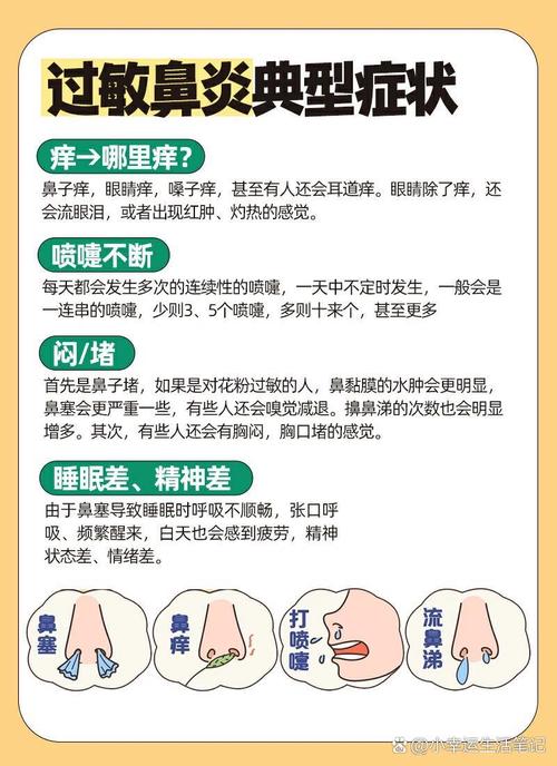 现代医学
描述: 本文讲述了过敏性鼻炎的常见症状，介绍喝生姜茶对其可能有的效果，从中医和现代医学角度分析原因，并通过案例和数据说明，还讲解了生姜茶饮用方法、适用人群等，助读者了解此应对办法。