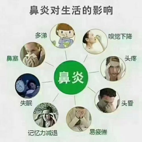 开空调真的会增加鼻炎风险吗？